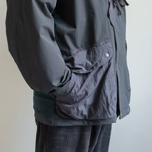 画像をギャラリービューアに読み込む, SOFT SHELL SAMUE JACKET -GRAY-