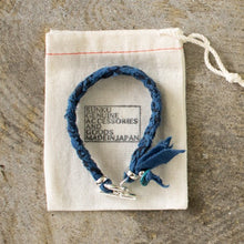 画像をギャラリービューアに読み込む, BANDANA BRACELET